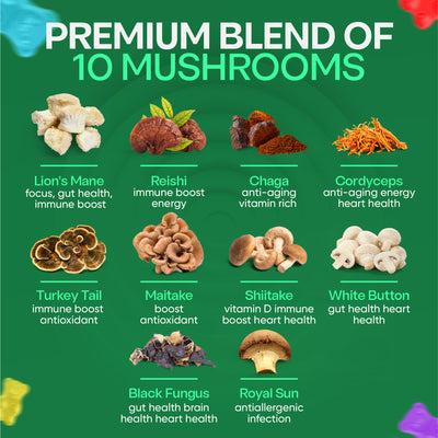 Mushroom Gummies